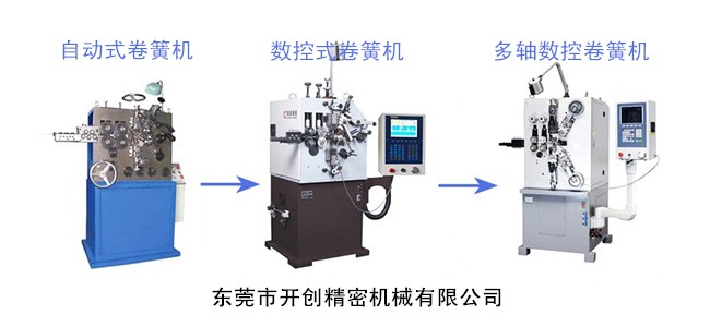 我國(guó)壓簧機(jī)（卷簧機(jī)）發(fā)展歷程（2）.jpg